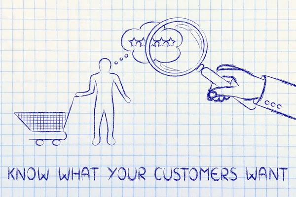 Concepto de cómo saber lo que sus clientes quieren — Foto de Stock