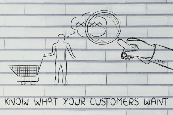 concept of how know what your customers want