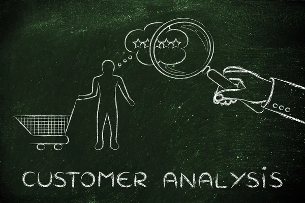 Concept of customer analysis — Stock Photo, Image