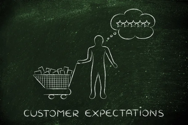 Koncepce očekávání zákazníka — Stock fotografie