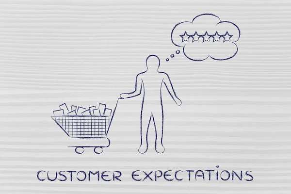 Concepto de expectativas del cliente — Foto de Stock