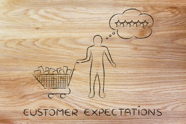 Begreppet kundernas förväntningar — Stockfoto