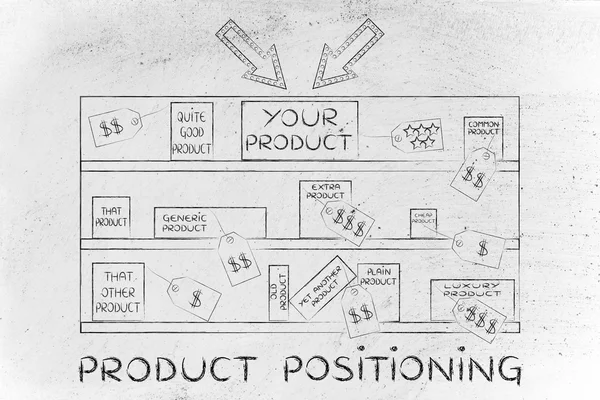 Konzept der Produktpositionierung — Stockfoto