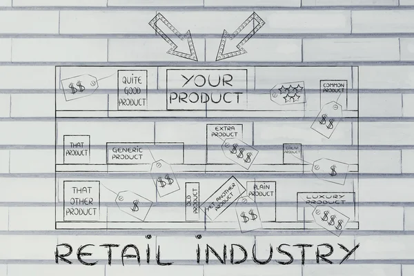 Concepto de industria minorista —  Fotos de Stock