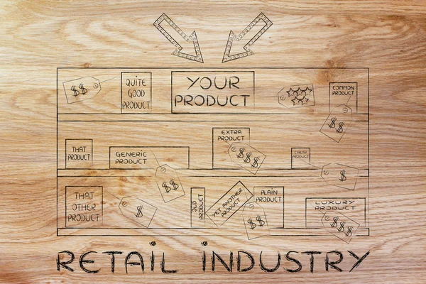 Concepto de industria minorista —  Fotos de Stock