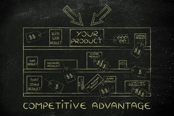 Concept of competitive advantage — Stock Photo, Image