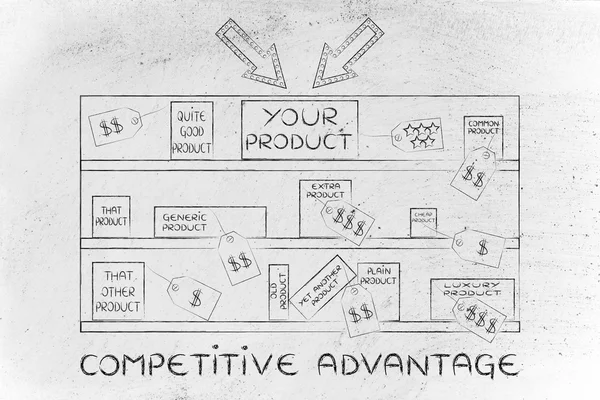 Έννοια της ανταγωνιστικό πλεονέκτημα — Φωτογραφία Αρχείου