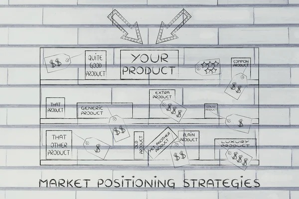 Концепция стратегий позиционирования на рынке — стоковое фото