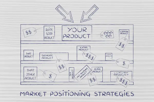 Concepto de estrategias de posicionamiento del mercado — Foto de Stock