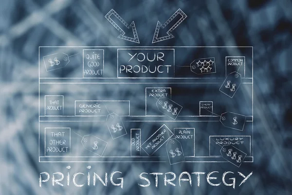 Concept of pricing strategy — Stock Photo, Image