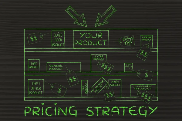 Concept of pricing strategy — Stock Photo, Image