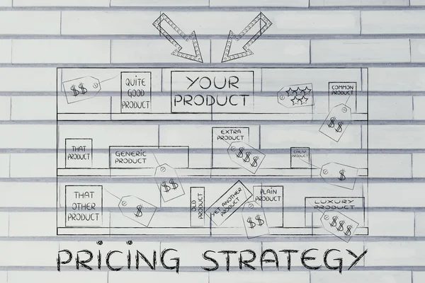 Concept of pricing strategy — Stock Photo, Image