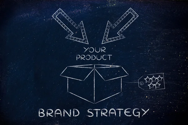 Concept of brand strategy — Stock Photo, Image