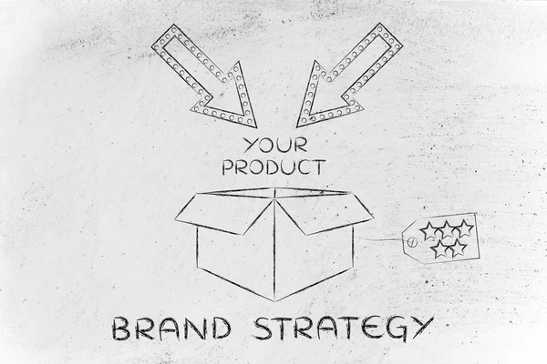 ブランド戦略の概念 — ストック写真