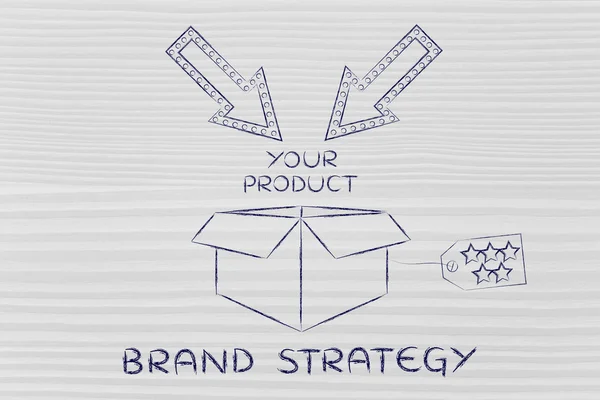 ブランド戦略の概念 — ストック写真