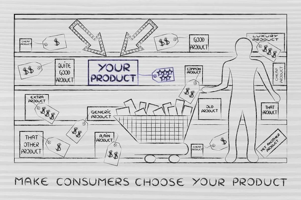 Göra konsumenterna att välja din produkt illustration — Stockfoto