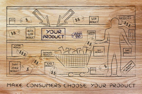 Czynią konsumentów wybierz swój produkt ilustracji — Zdjęcie stockowe