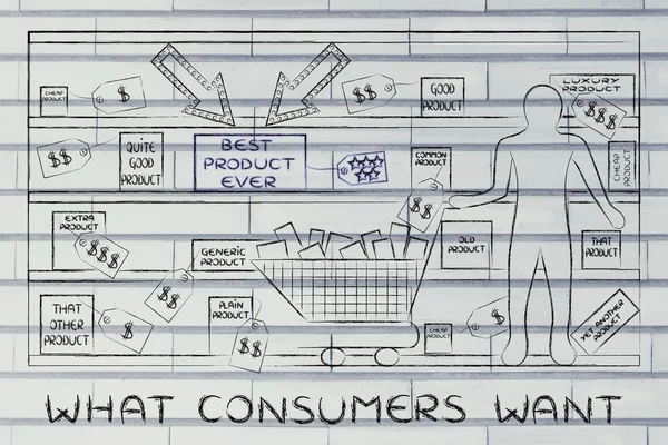 Concepto de lo que quieren los consumidores — Foto de Stock