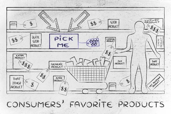 Концепція споживачів улюблених продуктів — стокове фото
