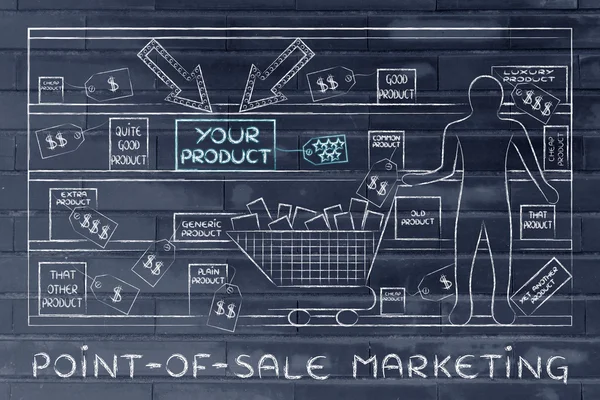 Koncept point-of-sale marketing — Stock fotografie