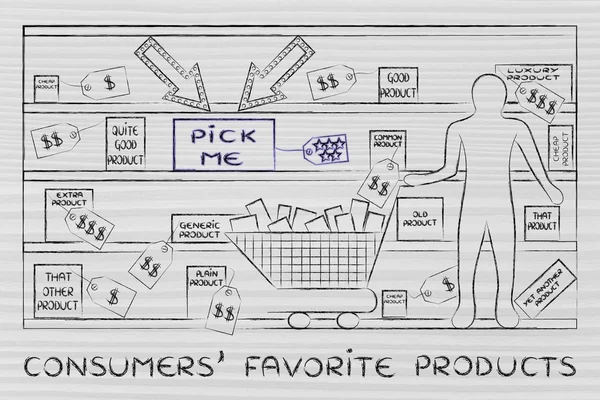 Concepto de productos favoritos de los consumidores —  Fotos de Stock