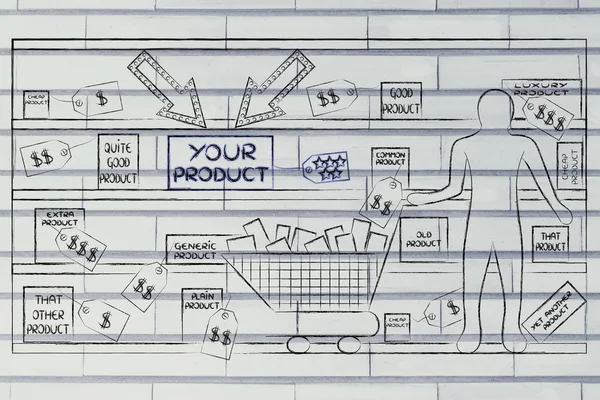 Concepto de comercialización en el punto de venta —  Fotos de Stock