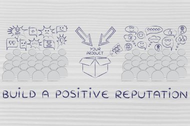 Yapı bir pozitif saygınlığı kavramı