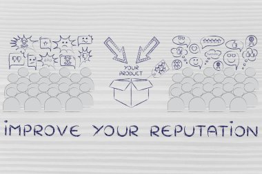 Geliştirmek senin itibarını kavramı