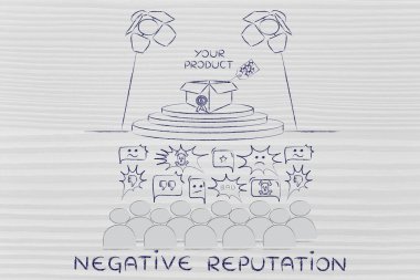 negatif itibar kavramı