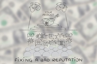 kötü bir üne sabitleme kavramı