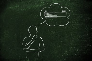 düşünce balonu ilerleme çubuğu ile olan kişi