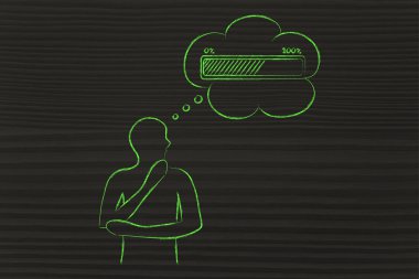 düşünce balonu ilerleme çubuğu ile olan kişi