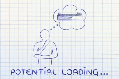 Potansiyel yükleme kavramı