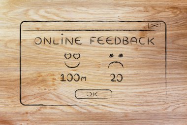 online itibar ve kullanıcı geribildirim kavramı