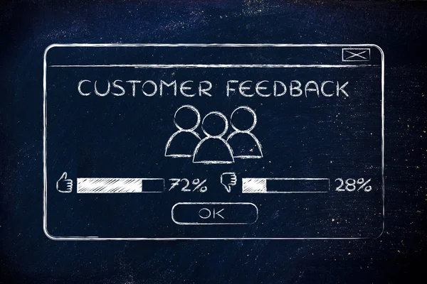 Concept of customer feedback — Stock Photo, Image