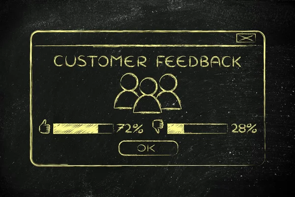 Concept of customer feedback — Stock Photo, Image