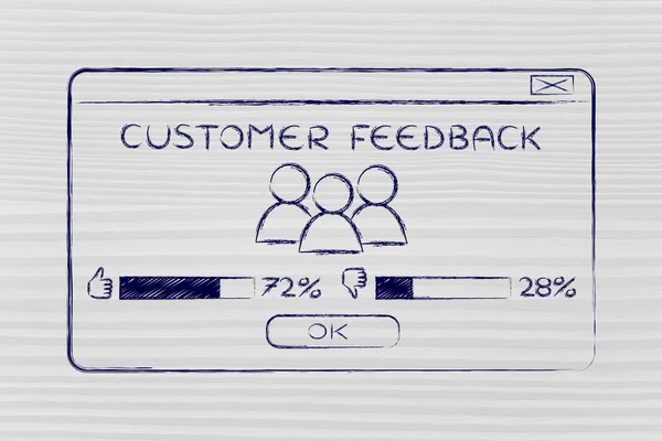 Concept van feedback van klanten — Stockfoto