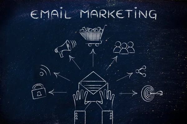 Concepto de email marketing —  Fotos de Stock