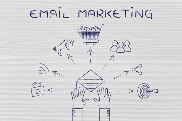 Concepto de email marketing —  Fotos de Stock