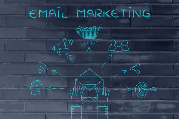 Concepto de email marketing —  Fotos de Stock