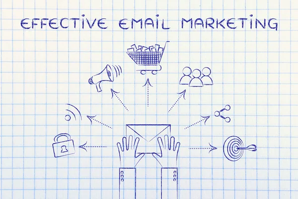 Concept of effective mail marketing — 图库照片