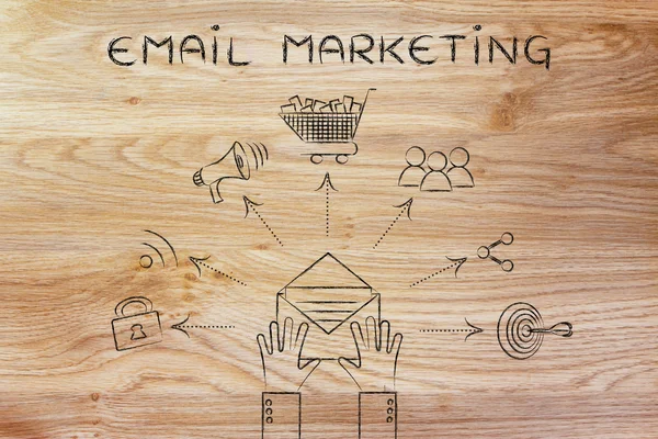 Concepto de email marketing —  Fotos de Stock