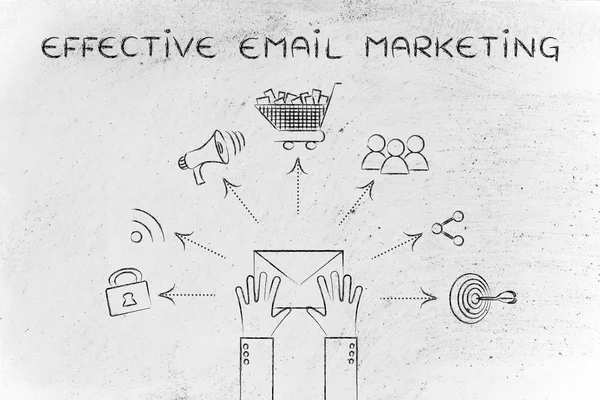 Concept of effective mail marketing — Stock fotografie