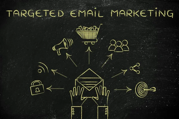 Concepto de email marketing dirigido — Foto de Stock