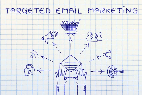 Concept of targeted email marketing — 图库照片