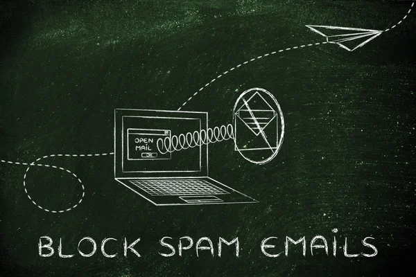 Begreppet blockera spam-mail — Stockfoto