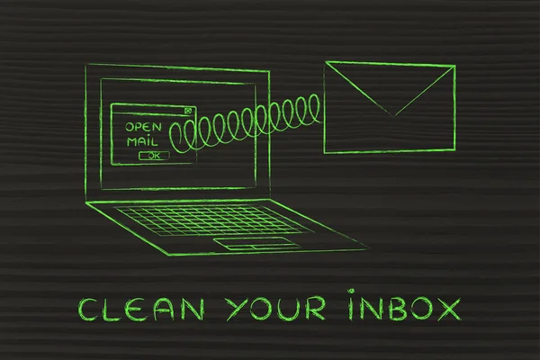 方法の概念は、受信トレイをきれい — ストック写真