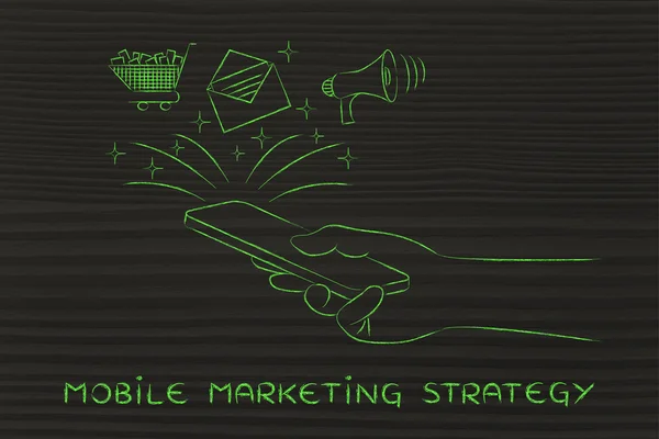 concept of mobile marketing strategy