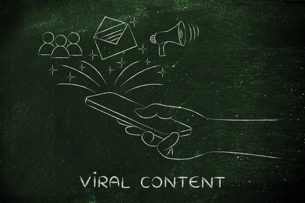 concept of viral content