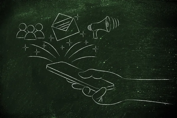 повідомлення, електронна пошта, користувачі